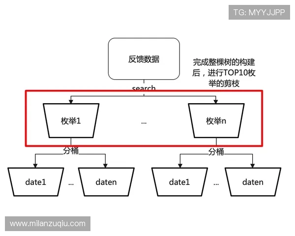 m8体育在移动端的优化体验与用户操作流程详尽指南