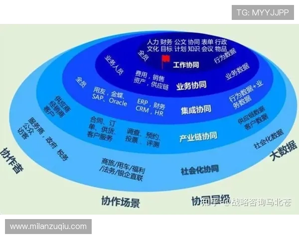 半岛体育：深入探讨体育产业链整合与多元化发展的战略路径