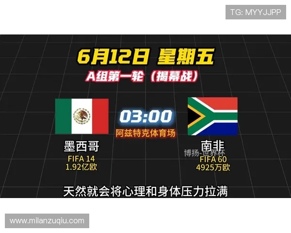 2026年世界杯墨西哥对阵南非历史交锋纪录全面分析与比赛前瞻